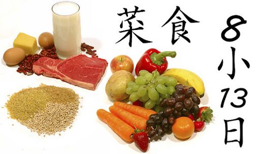 Japoniako dieta